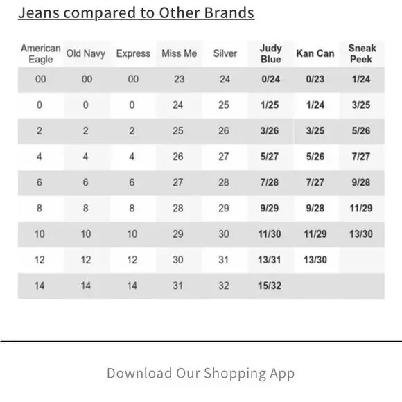 Judy Blue Trouser Flare Distressed jeans 1/25  C - Picture 11 of 11